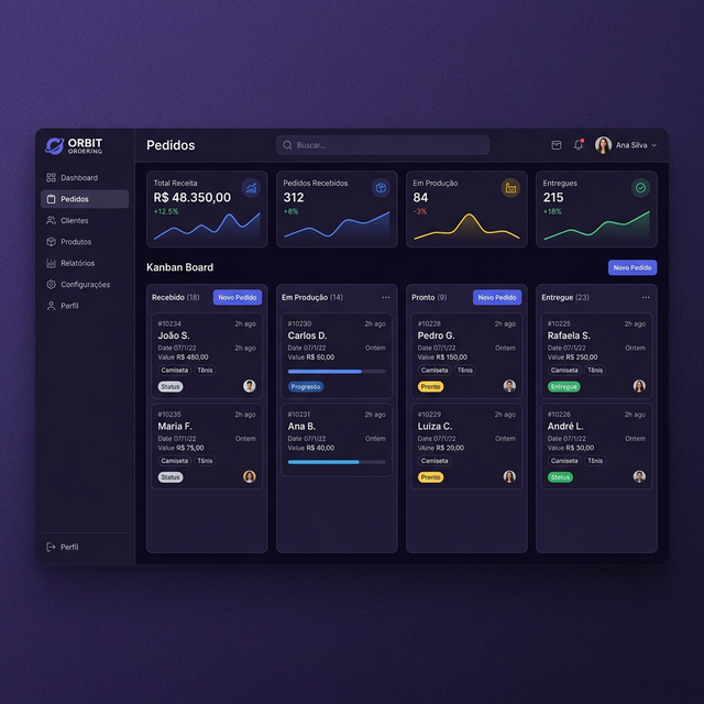 Sistema de gestão de pedidos com Kanban board - Vestalize OS